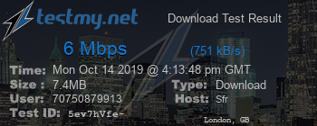 Speed Test Result