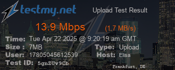 Speed Test Result