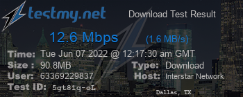 Speed Test Result