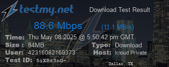 Speed Test Result