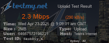 Speed Test Result