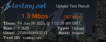 Speed Test Result