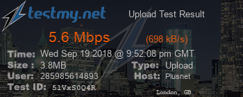 Speed Test Result