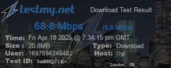 Speed Test Result
