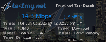 Speed Test Result