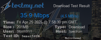 Speed Test Result