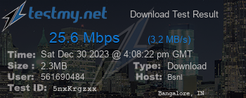 Speed Test Result