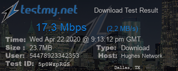 Speed Test Result