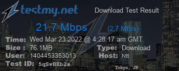 Speed Test Result