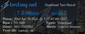 Speed Test Result