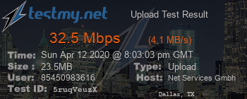 Speed Test Result