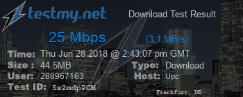 Speed Test Result