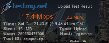 Speed Test Result