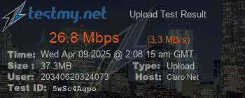 Speed Test Result