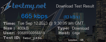 Speed Test Result