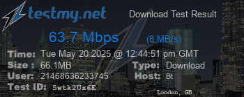 Speed Test Result