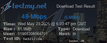 Speed Test Result