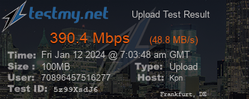 Speed Test Result