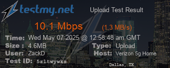 Speed Test Result