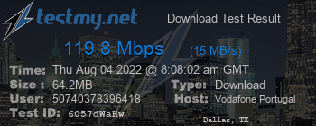 Speed Test Result