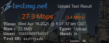 Speed Test Result