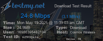 Speed Test Result