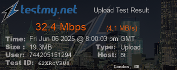 Speed Test Result