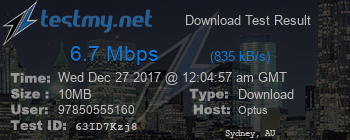 Speed Test Result