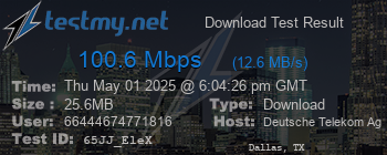 Speed Test Result