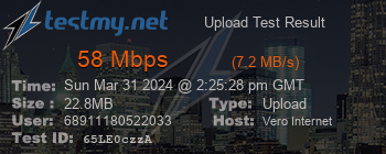 Speed Test Result