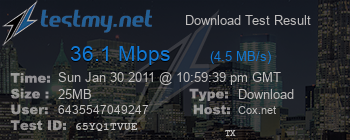 Speed Test Result