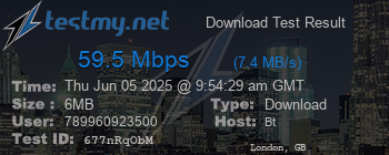 Speed Test Result
