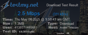 Speed Test Result