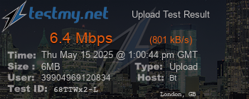 Speed Test Result