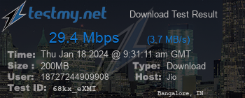 Speed Test Result