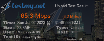 Speed Test Result