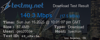 Speed Test Result