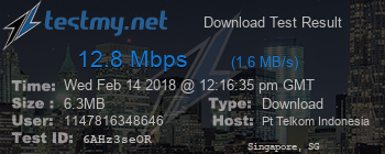 Speed Test Result