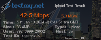 Speed Test Result