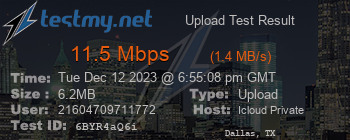 Speed Test Result