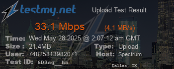 Speed Test Result