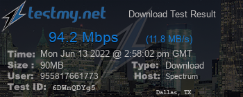 Speed Test Result