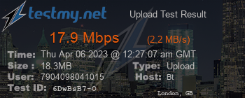 Speed Test Result