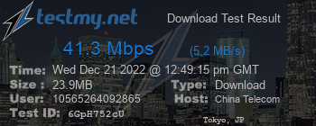 Speed Test Result