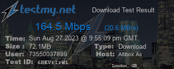 Speed Test Result