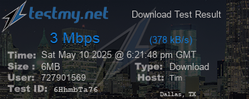 Speed Test Result