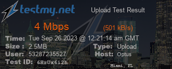 Speed Test Result