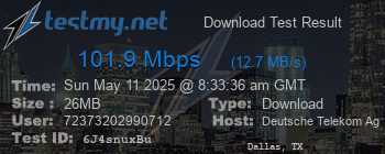 Speed Test Result