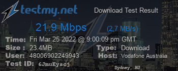 Speed Test Result