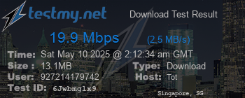 Speed Test Result